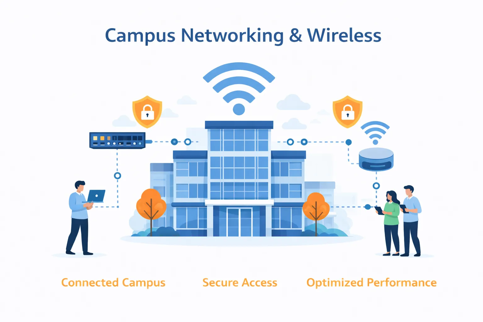 Campus Networking & Wireless