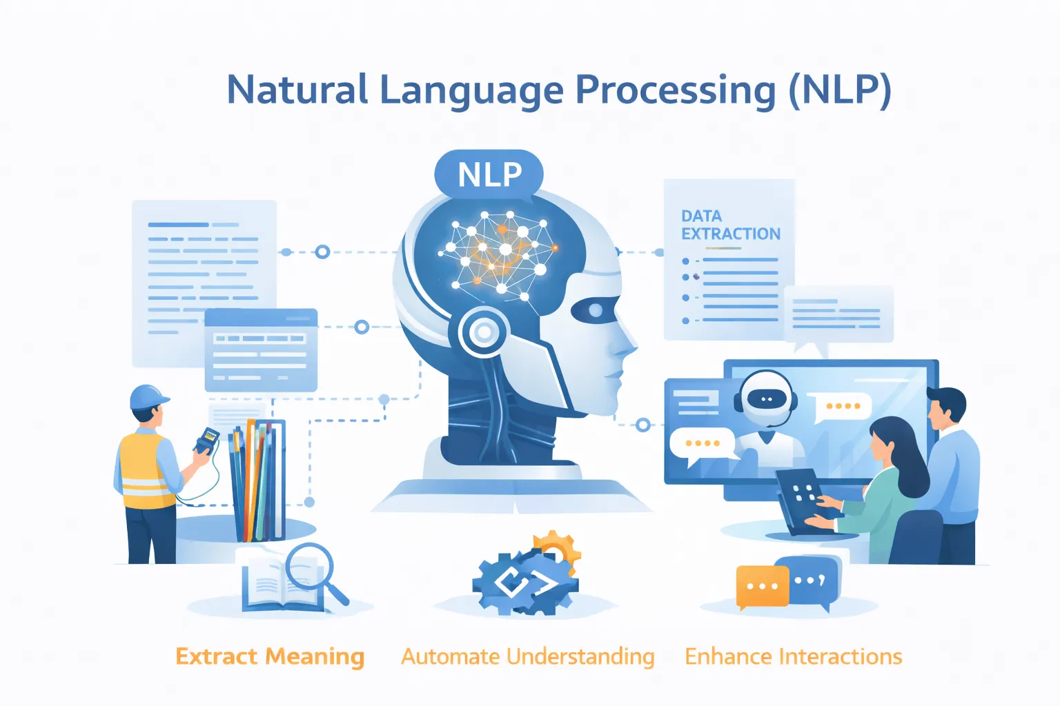 Natural Language Processing (NLP)